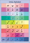 Urdu alfabet (plakat)