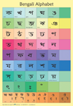 Bengali alfabet (plakat)